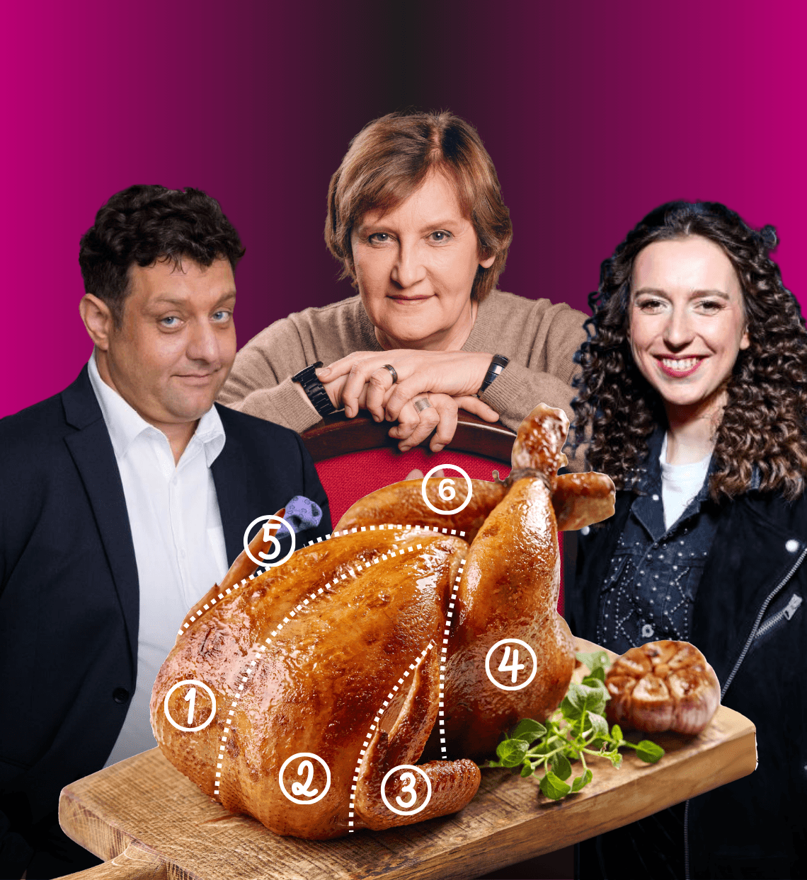 Шесть блюд из одной курицы